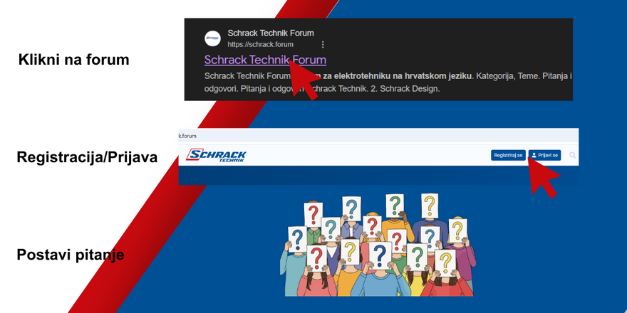 Schrack Forum