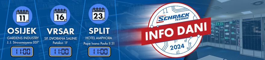 infodnai