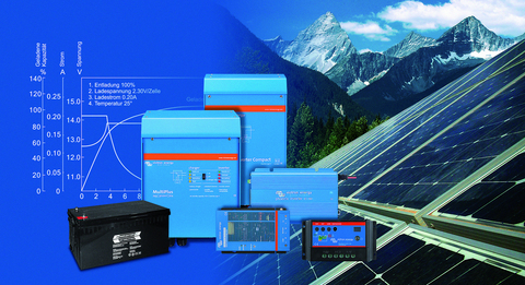 [Translate to Croatian:] [Translate to Bosnian:] Photovoltaik