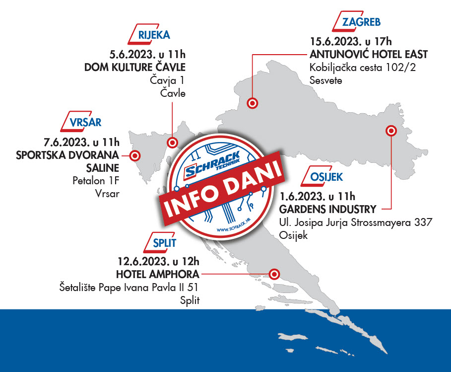 Info dani gradovi 